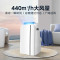 美的(Midea)移动空调2匹 冷暖一体机 无外机免安装 可移动双管全直流家用除湿冷风厨房空KYR-40/N1Y-PD7