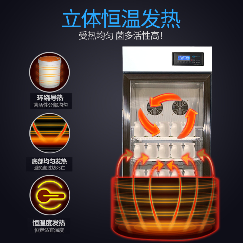 品能达 智能 酸奶机商用全自动酸奶发酵箱大容量发酵箱柜酸奶水果捞醒发箱 298升酸奶机
