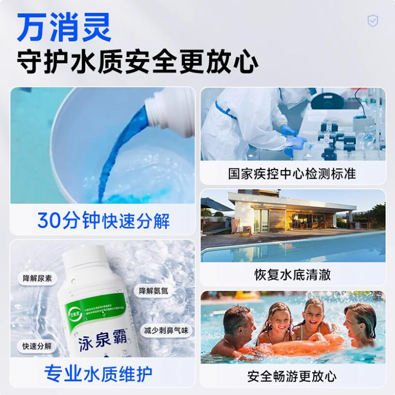万消灵尿速降解剂游泳池尿素降解预防尿素超标降解剂6瓶/箱高清大图