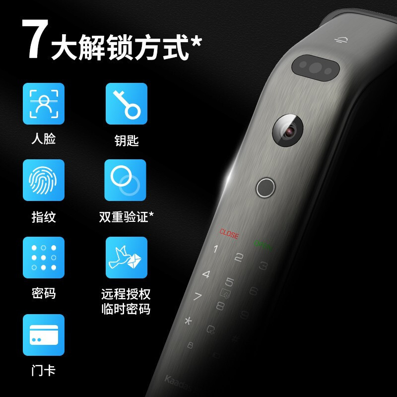 凯迪仕 (kaadas)智能门锁K20 MAX Plus全自动3D人脸解锁 远程可视猫眼 电子密码锁 红古铜 C级锁芯