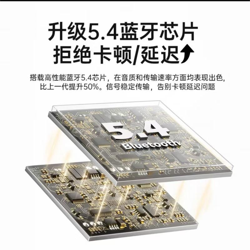 绿巨能 B054 USB蓝牙适配器5.4发射器高清大图