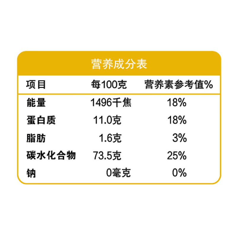 金龙鱼高筋小麦粉1KG高清大图