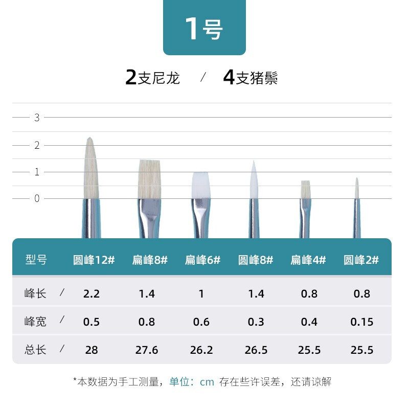 蒙玛特 BMHS0019 画笔 专业油画笔6支套(3支扁峰+3支圆峰)(一套装)