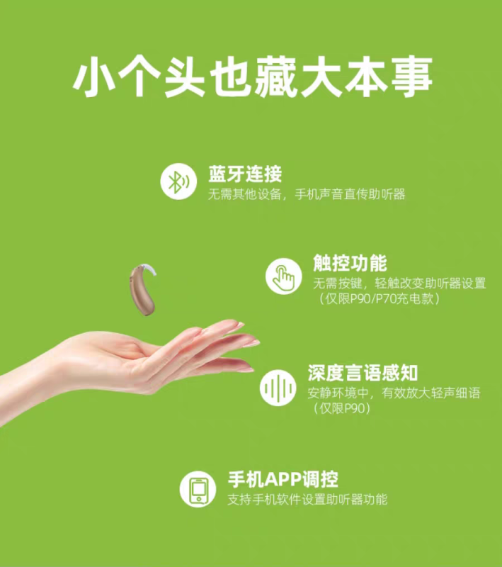峰力助听器 耳背式助听器(成人儿童通用)左耳 Naida P90-UP高清大图