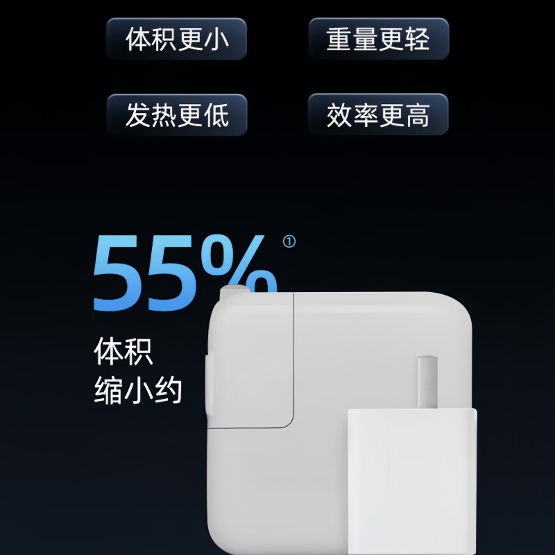 ANKER 安克氮化镓升级超能充(GaN)30W快充充电器苹果/华为/小米/平板手机电脑通用 白色A2639高清大图
