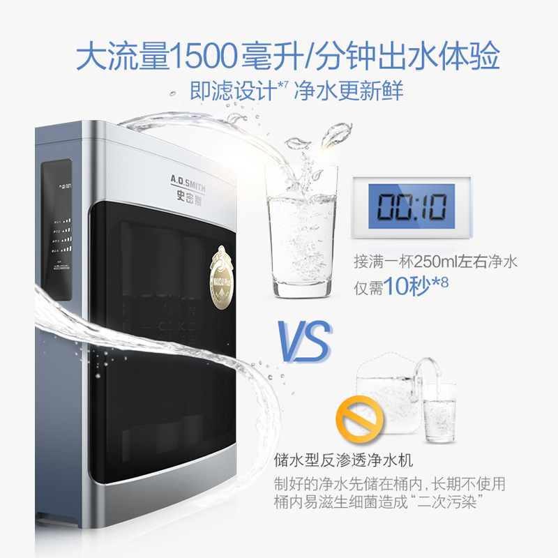 AO史密斯（A.O.Smith）厨下式家用直饮净水器R600TA1净水机 1.5升大流量 纯水机