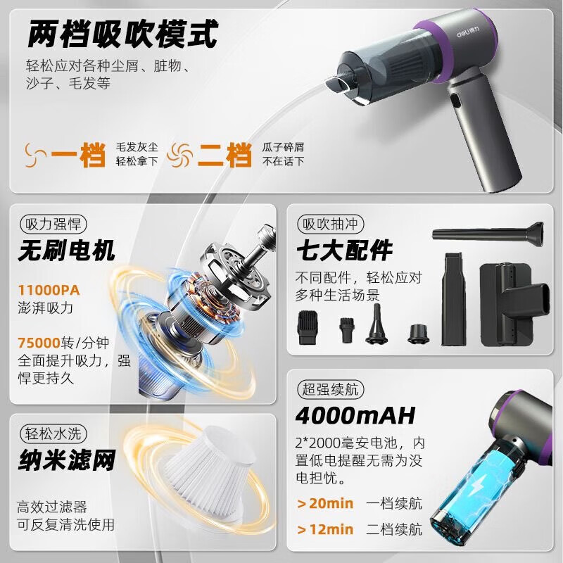 得力(deli)DL881014手持枪式无刷吸尘器(11000PA)无线(银)(台)高清大图