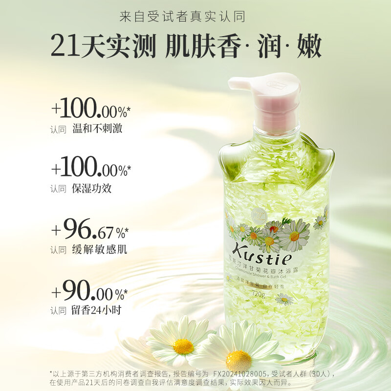 蔻斯汀(Kustie)沐浴露 新升级洋甘菊花瓣沐浴露720g 香氛洗浴滑嫩保湿高清大图