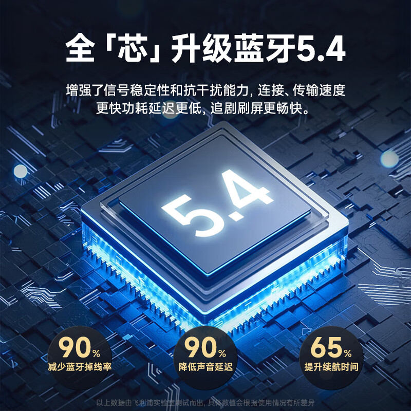飞利浦 骨传导 挂耳式 蓝牙耳机高清大图