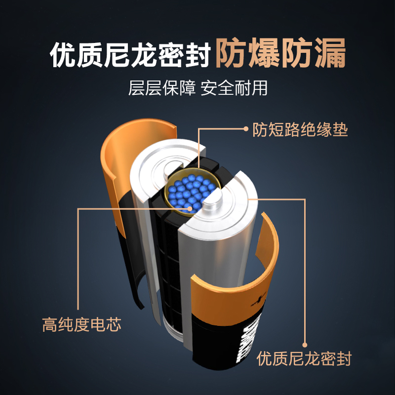 [7号8粒]金霸王(Duracell) 七号碱性电池 干电池 1.5V 温度计电视空调电风扇遥控器官方正品AAA