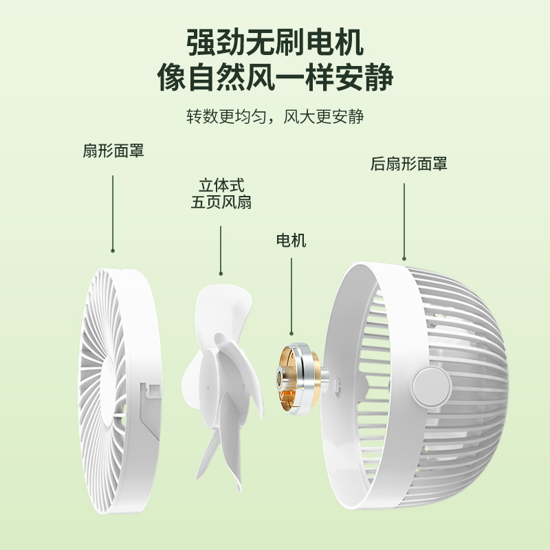 赛亿风宝电风扇小风扇/小台扇/迷你USB手持便携风扇学生宿舍办公室桌面小型可车载风扇FB4-01高清大图