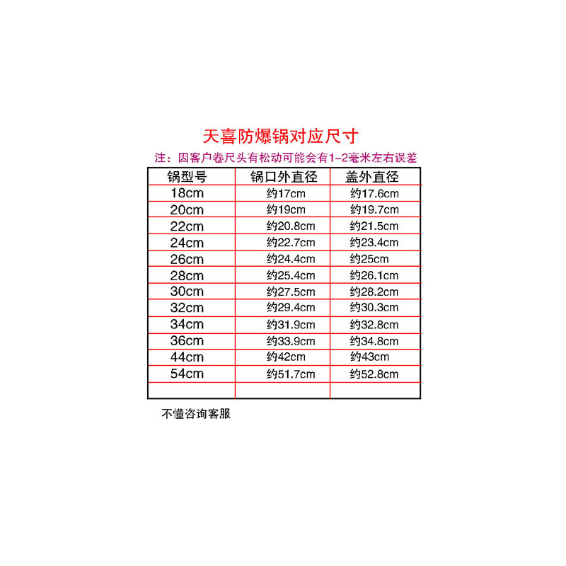 防爆高压锅商用压力锅配件手柄松紧钮旋钮铜套轴承阀门|18-24cm铜芯