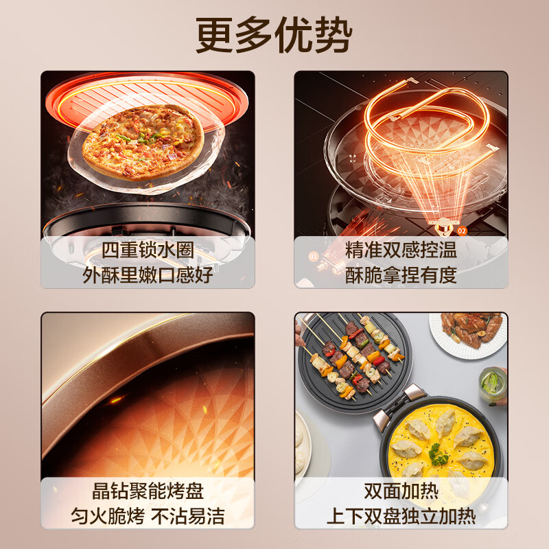九阳(Joyoung)家用电饼铛火力可调煎烤机烙饼机双面加热1700大火力早餐机加深盘JK-30K09 Pro高清大图