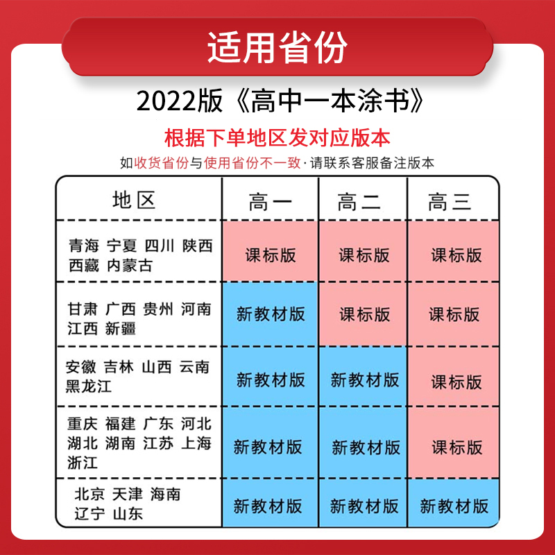 [2022新版当天发]一本涂书高中生物2022新版一本图书高一高二高三生物知识大全高中通用理科文科生物学霸笔记星推荐一本