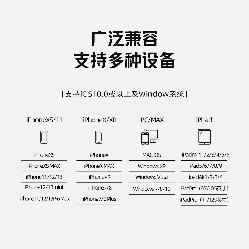 毕亚兹多功能四合一U盘U6-64G灰色高清大图