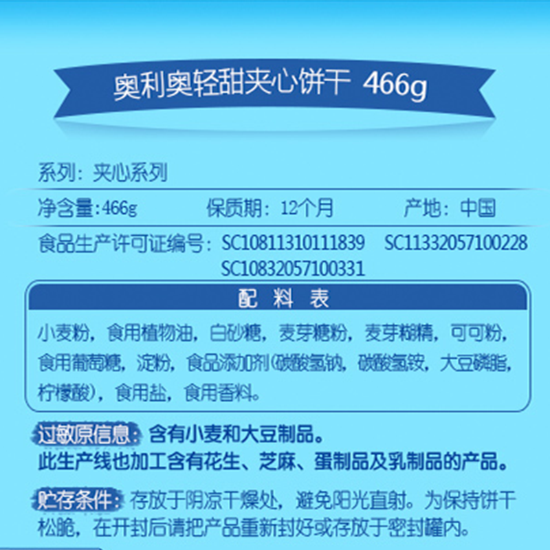 12252828551