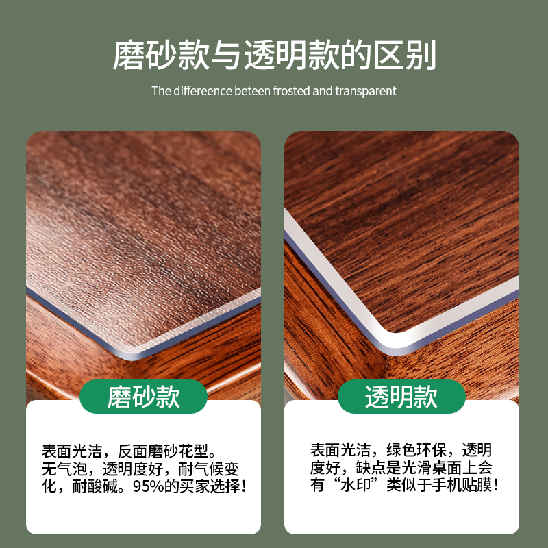 水晶板桌垫 800mmX1200mm (货期十五天)高清大图