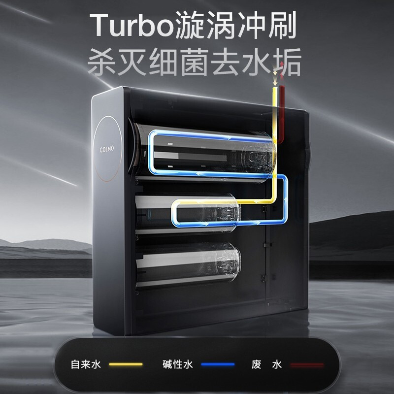 COLMO EVO系列净水套装 冷热即饮 800G大通量净水机 10年长效RO反渗透滤芯 智能净水器I2000+DA01