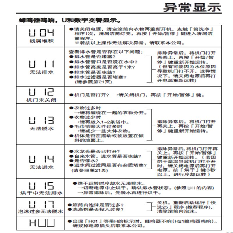 松下滚筒洗衣干衣机XQG100-EG186高清大图