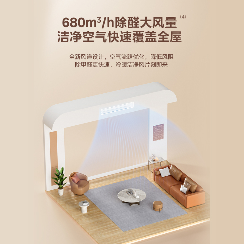 Midea/美的全直流变频风管机一拖一设计家除甲醛家用客厅2匹美的家用中央空调KFR-51T2W/B3DN1-SJ(1)