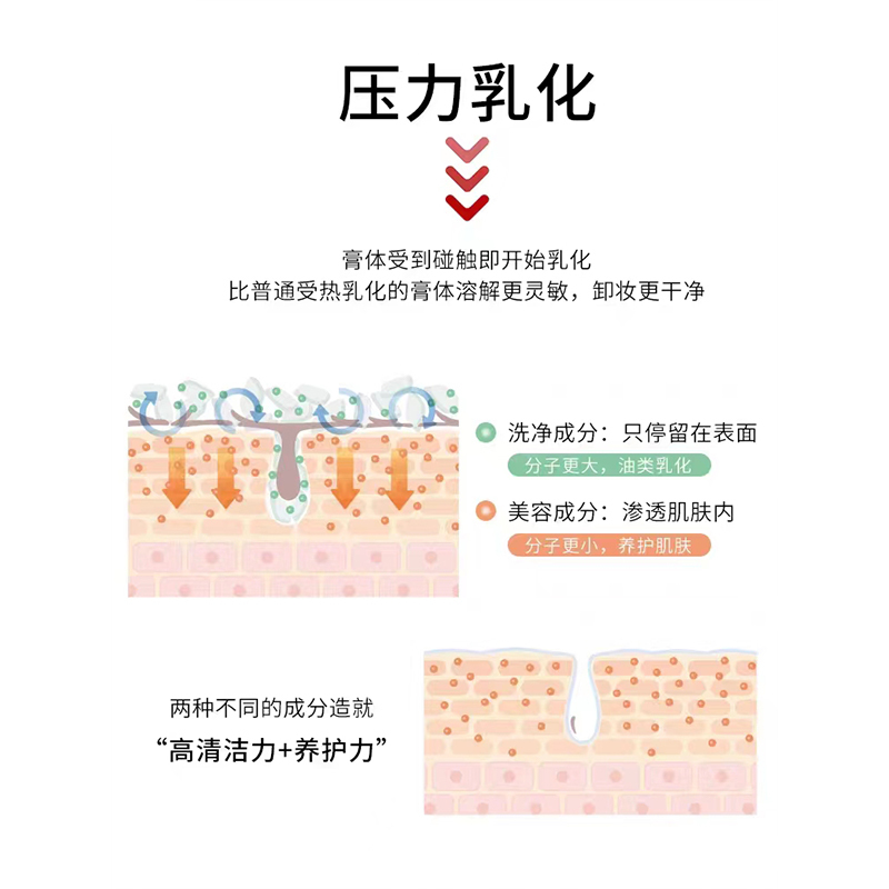 有效期到24年9月-DUO卸妆洁面膏透亮款减少黯沉清除肌底残留深层清洁日本卸妆膏90g