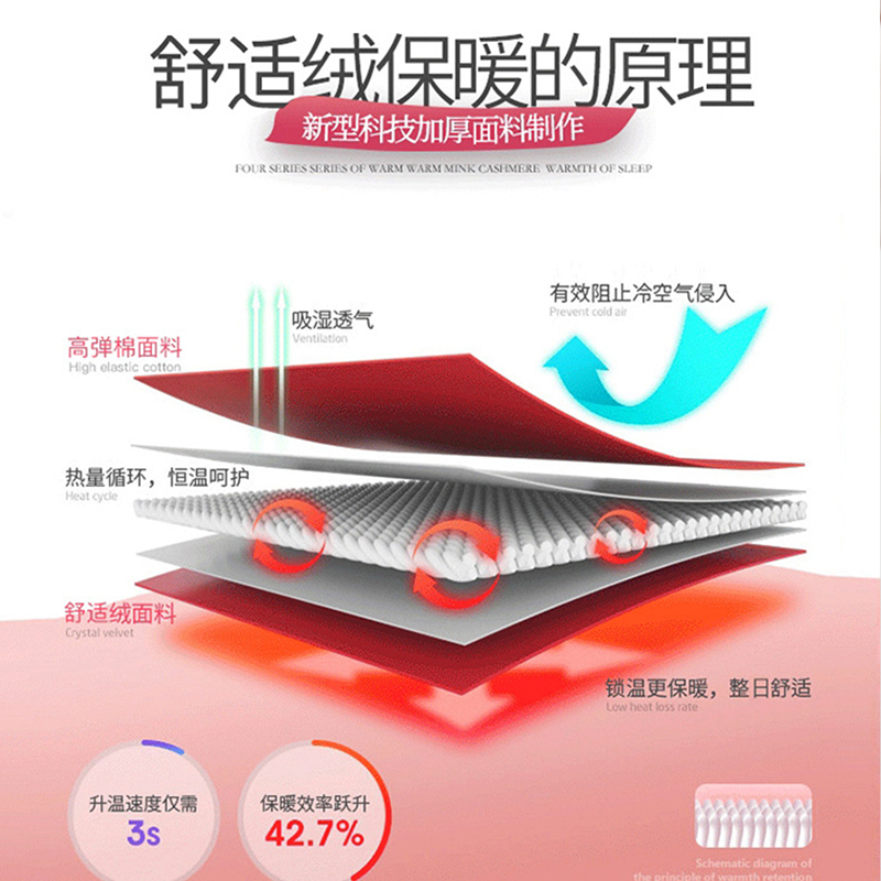 兔妈 孕妇装秋冬加绒孕妇裙连衣裙外出中长款加厚孕妇连衣裙秋冬秋冬
