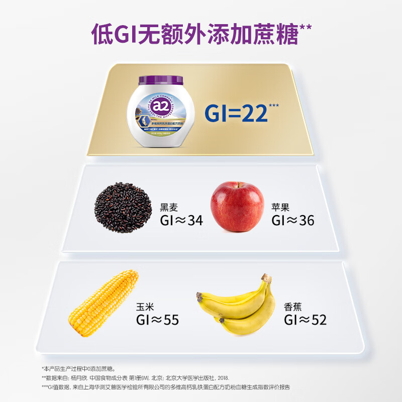 a2多维高钙乳铁蛋白配方奶粉800g高清大图