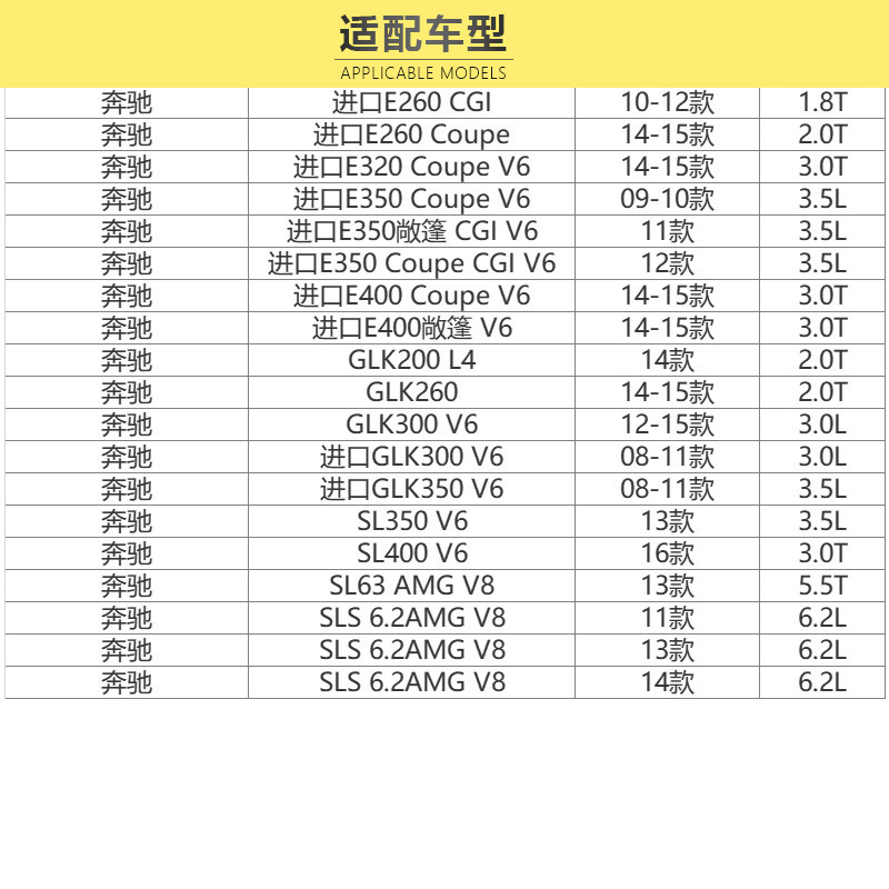 马勒(MAHLE)活性炭空调滤LAK1119适配奔驰C级/CLS级/E级/GLK级/SL级/SLSAMG高清大图