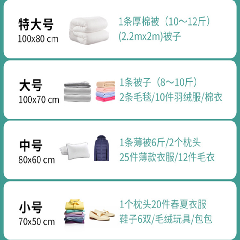 收纳博士兰花2特大2中2小配手泵抽空气棉被子衣服真空压缩袋收纳袋防潮整理收容袋带透明真空袋真空密封袋防霉袋