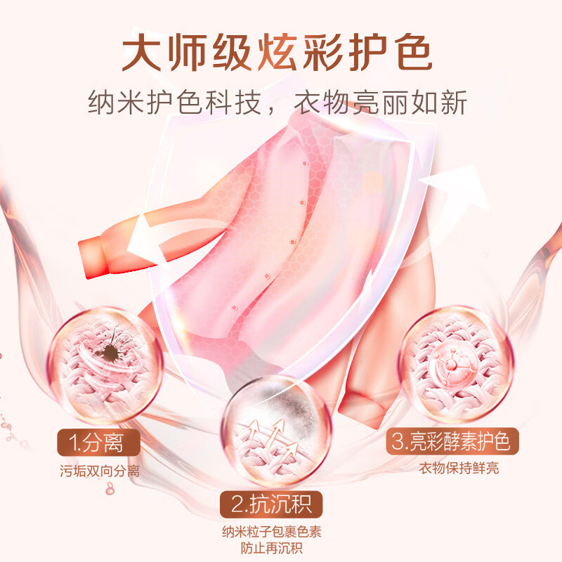 立白大师香氛洗衣粉350g*1袋(单位:袋)高清大图