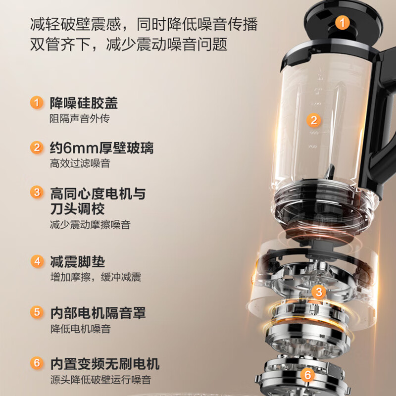 苏泊尔(SUPOR)轻音可拆洗破壁机家用全自动榨汁机豆浆机料理机 五谷杂粮免滤多重降噪变频无刷彩屏触控SPX901R高清大图