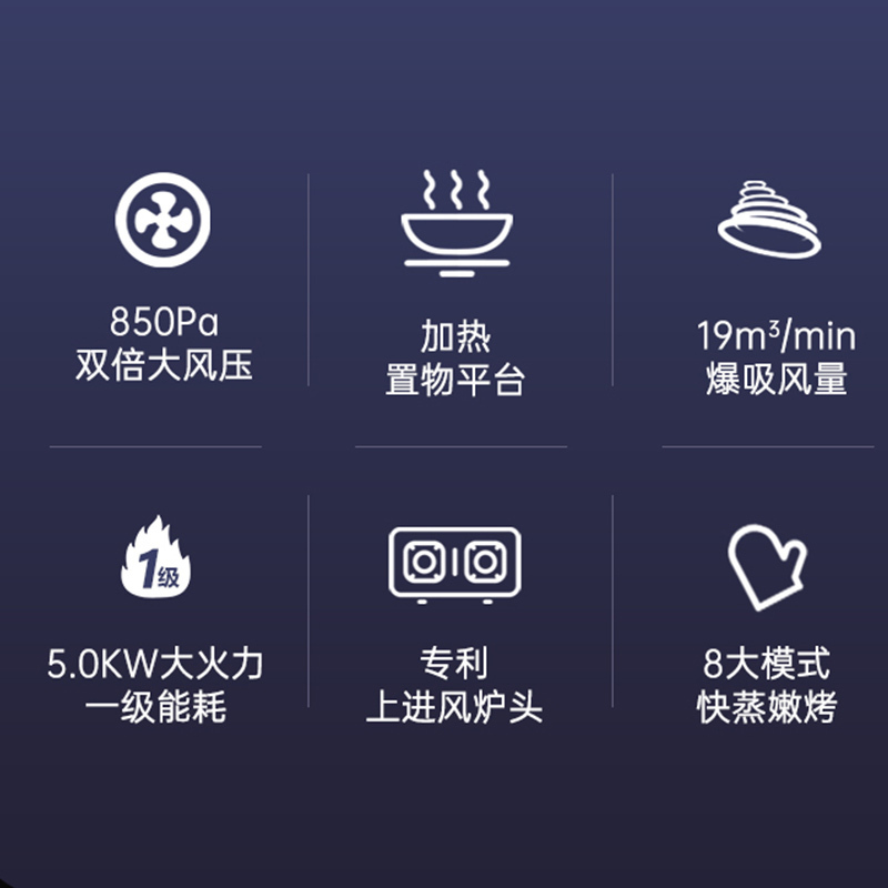 容声(RONGSHENG)蒸烤独立集成灶 家用顶吸油烟机 自清洁 燃气灶双灶 一级能效容声JJZT-WE2252ZK高清大图