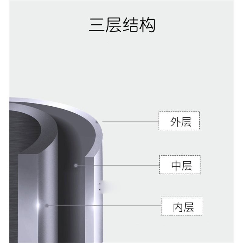 古达车载烧水壶饮水机热水器12v24v汽车大电水壶