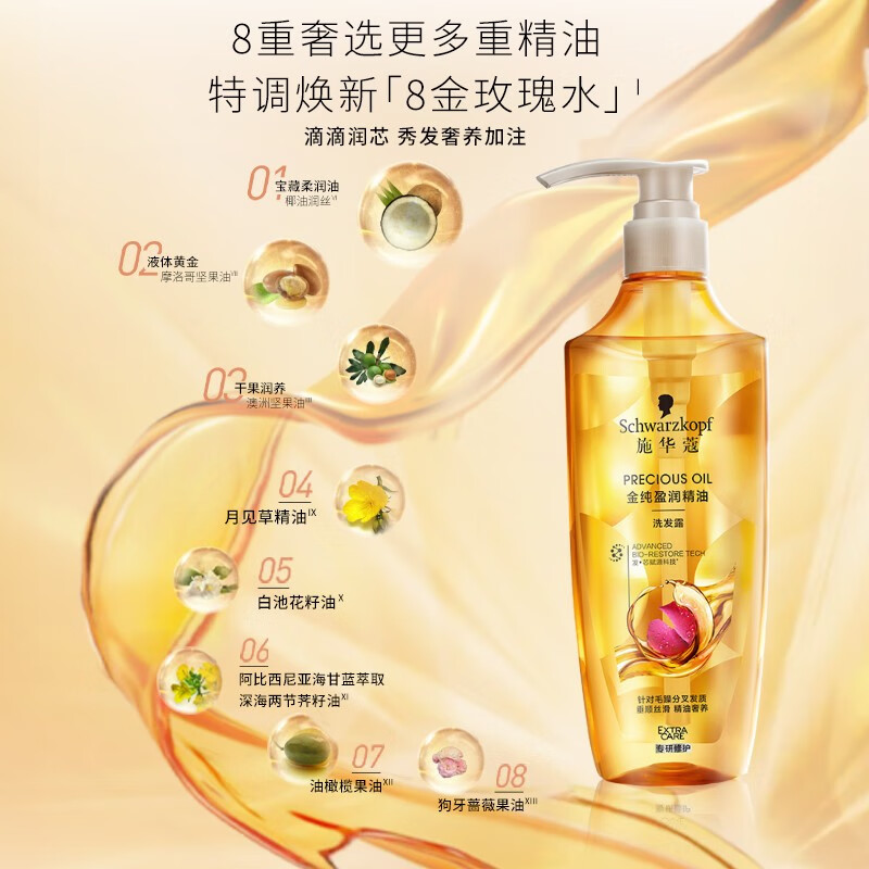 施华蔻(Schwarzkopf) 金纯盈润精油润发乳600ml高清大图