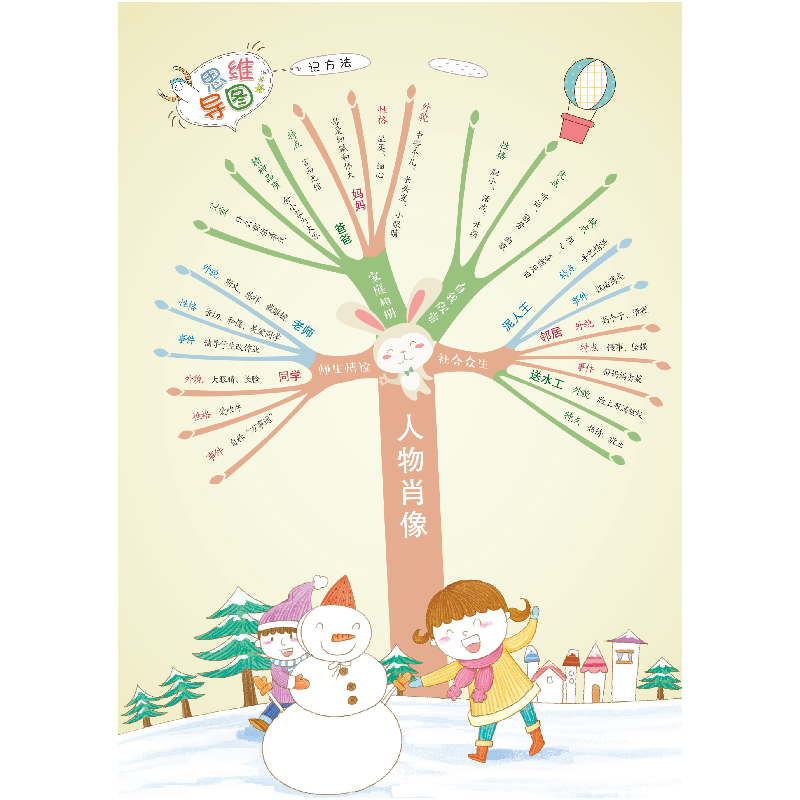 诺森小学生作文李继勇主编9787570108183山东教育出版社高清大图