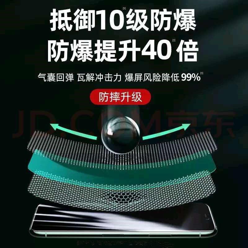苹果13[6.1寸] 进口全屏钻石膜[一百倍防爆]高清3片 苹果12/13钢化膜iPhone11防偷窥手机膜pro/xs