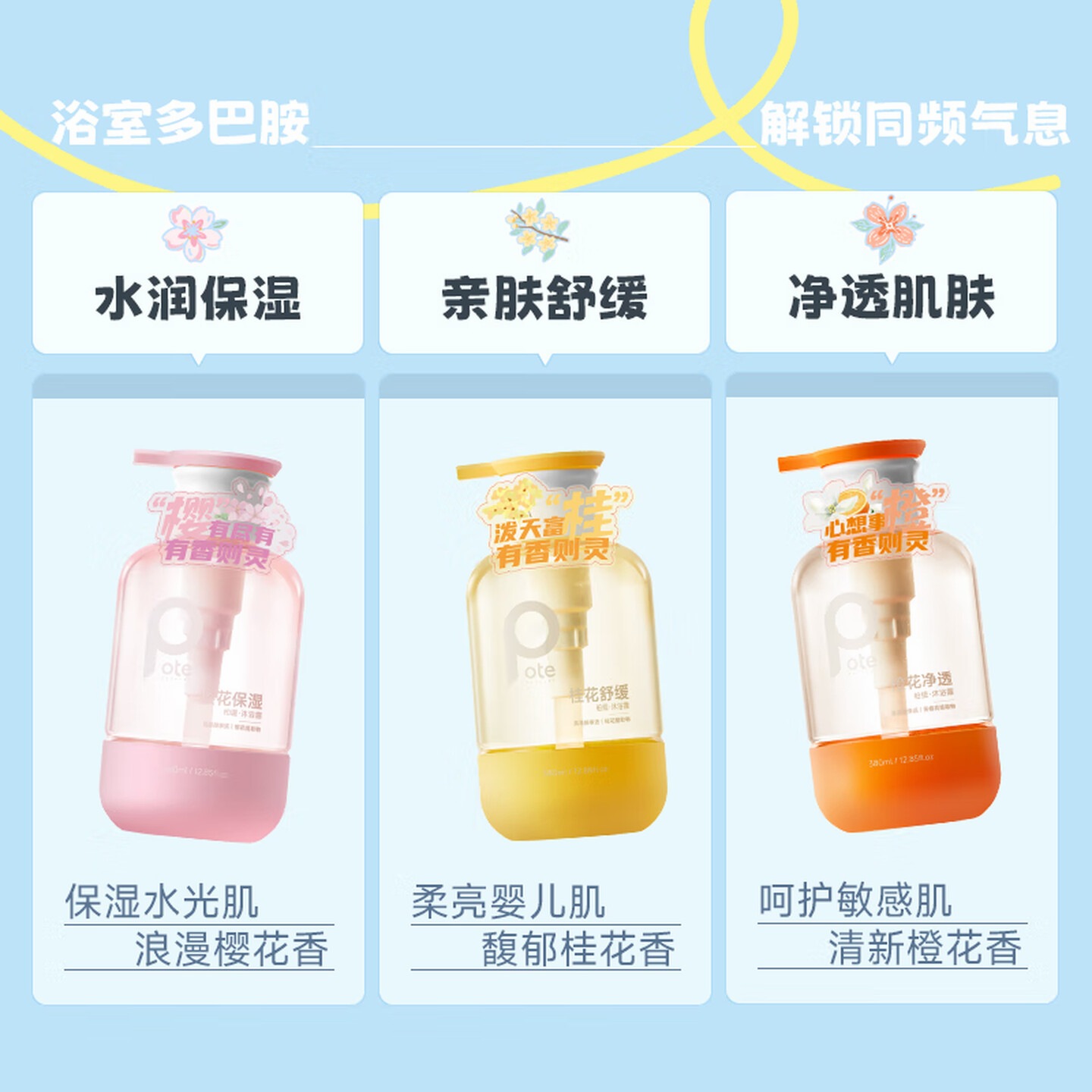 柏缇 橙花沐浴露380ml 清爽控油除螨持久留香72小时香体保湿男女沐浴液高清大图