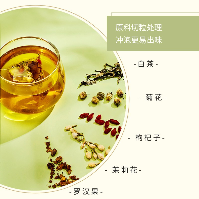 茶里罗汉果 白茶盒装45g高清大图