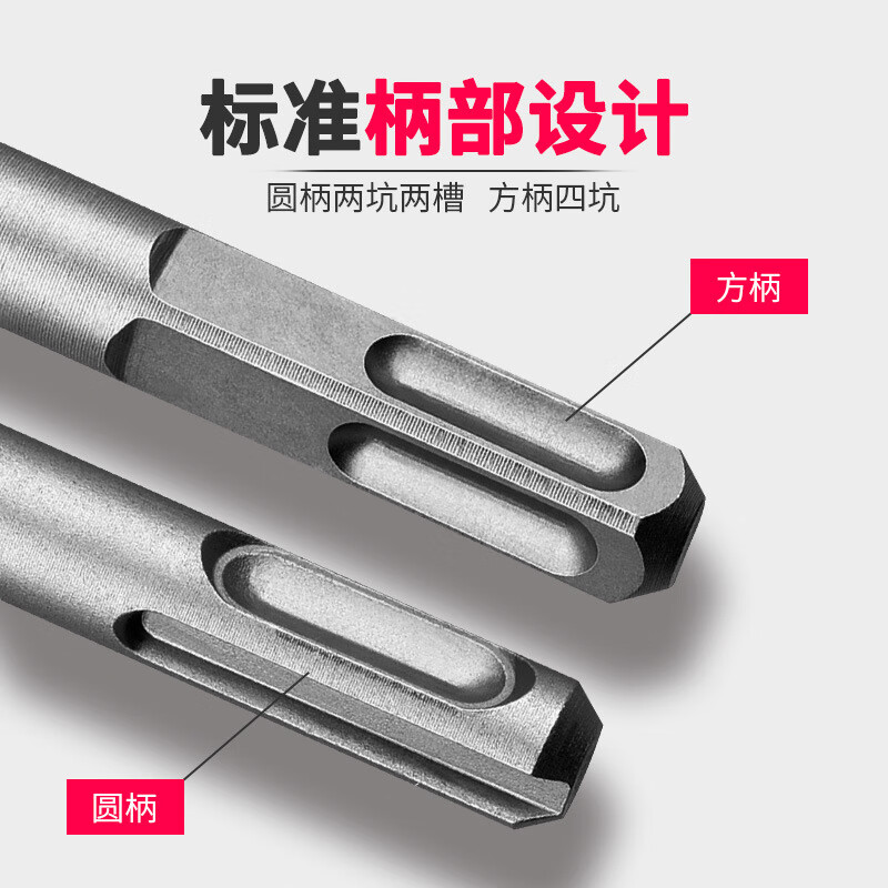 鸣固 精品圆柄电锤钻头 穿墙墙壁冲击钻头混凝土打眼墙砖扩孔 电锤钻头-圆柄两坑两槽 25x200mm高清大图