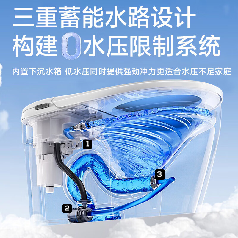 惠达(HUIDA)- F90 智能坐便器全功能零压适用电动马桶泡沫盾防溅自动翻盖冲水座便器 低水压泡沫盾高清大图