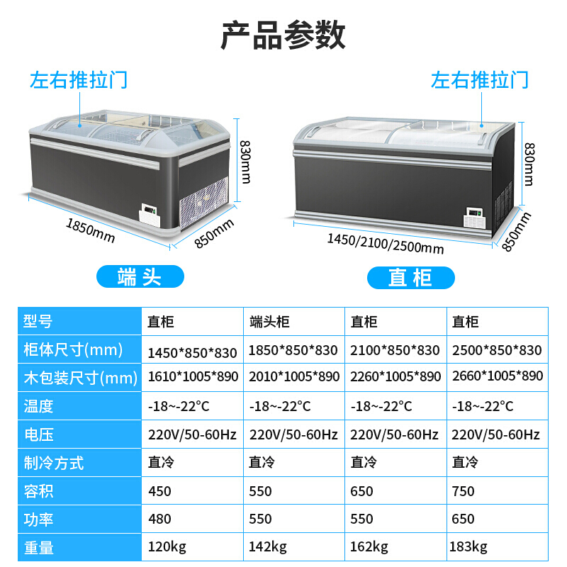 希冷(XILEN)超市组合岛柜 商用冰箱冷冻冷藏保鲜展示柜鲜肉海鲜 卧式冷柜 A款4台组合岛柜(2台端头2台直柜)