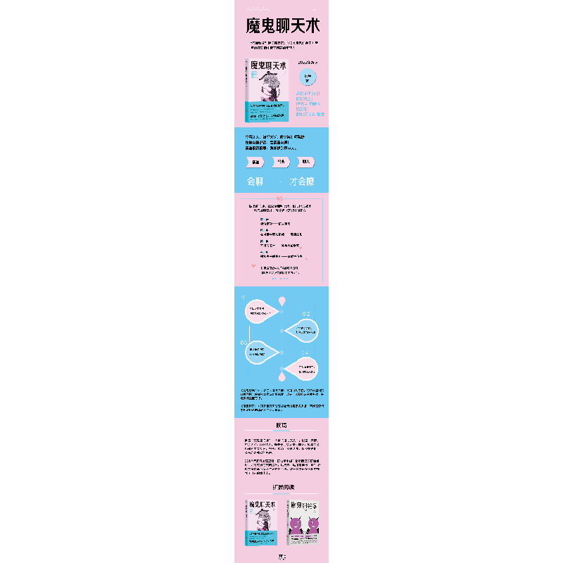 醉染图书魔鬼聊天术9787559602572高清大图