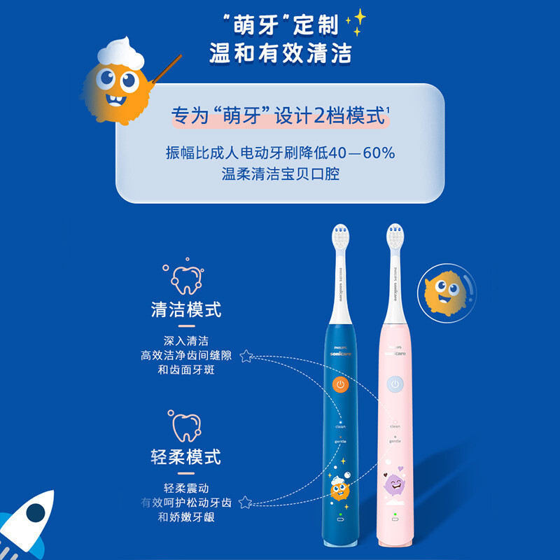 飞利浦PHILIPS儿童声波震动牙刷HX2432 粉(2-10件单价)高清大图