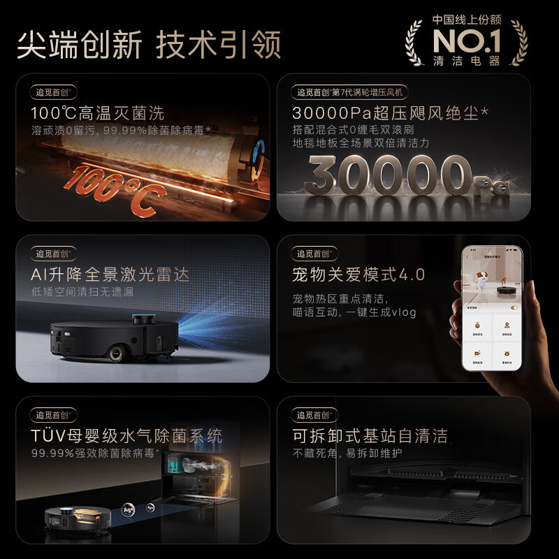 追觅X50Pro滚筒版扫地机器人扫拖一体双机械臂越障自动集尘清洁上下水拖地机高清大图