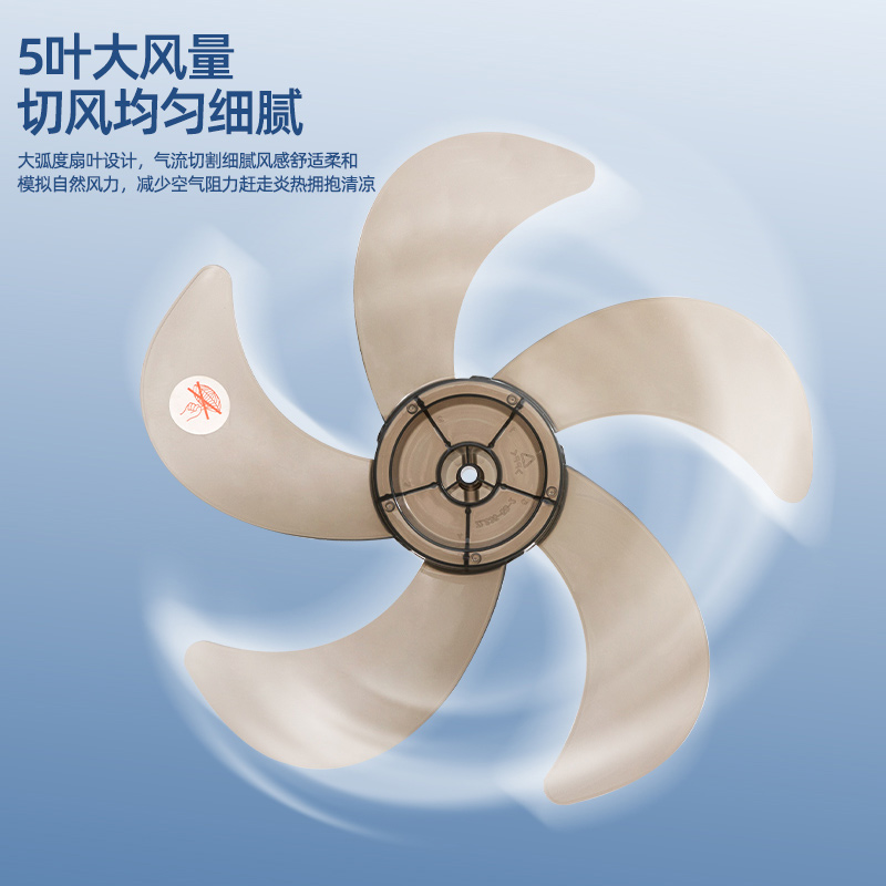 Hittery 电风扇墙壁挂式家用节能音静遥控宿舍餐厅商用工业大风力壁扇20寸塑叶机械款1.3米电源线(单位:台)高清大图