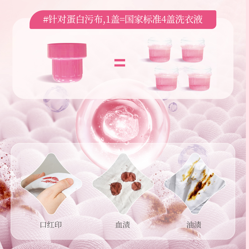 榄菊香氛除菌洗衣液1.72kg×6高清大图