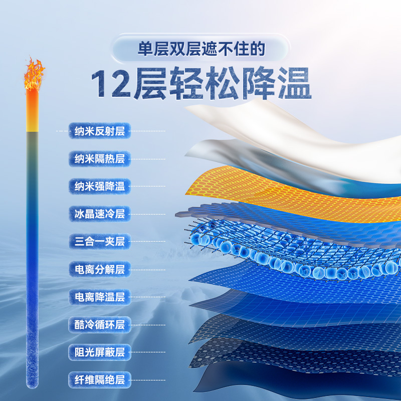 汽车遮阳伞前档遮阳帘防晒隔热遮阳挡车载前挡风玻璃遮阳罩车内用