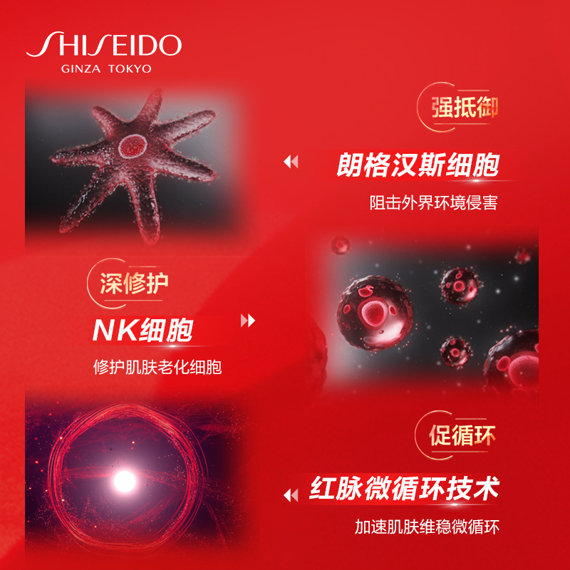 [全新第三代]SHISEIDO 资生堂 红妍肌活红腰子精华露/精华液100毫升 改善敏肌 增强肌肤屏障 日本原装进口