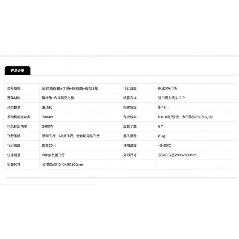 疆明航空 植保挂载无人机 油电混合长续航2小时载重30kg避障带灯自主规划路线载满18L油含保险1年高清大图