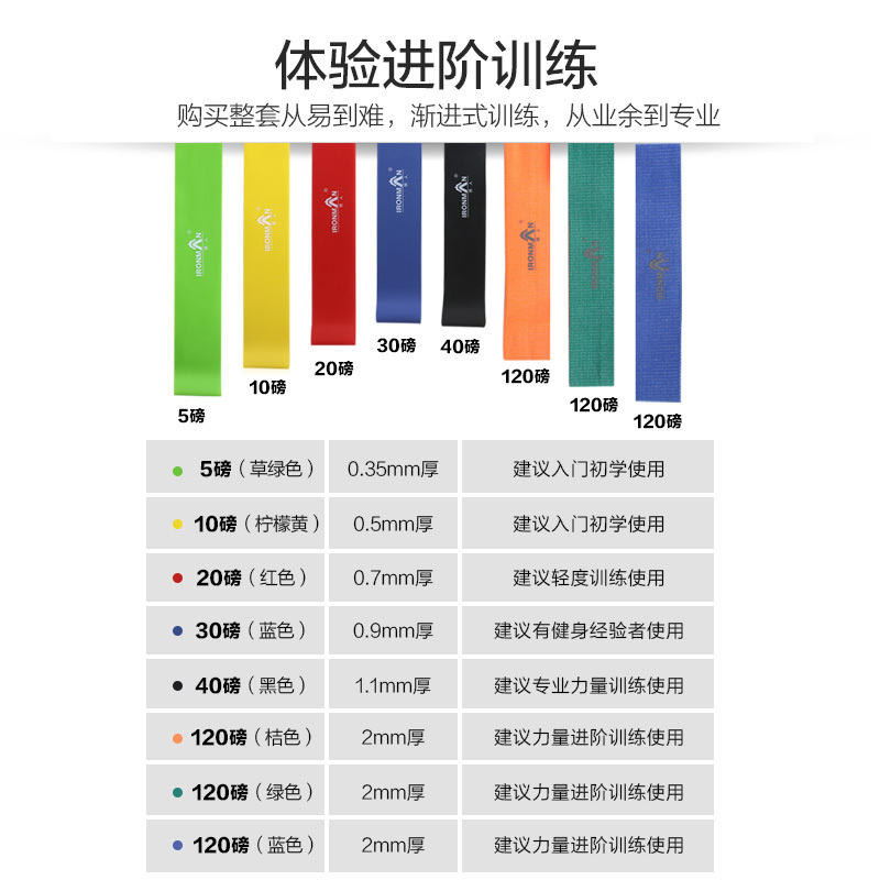 瑜伽弹力带 男女力量训练伸展带拉力带 乳胶弹力圈瑜伽圈拉力绳 拉力圈 草绿色